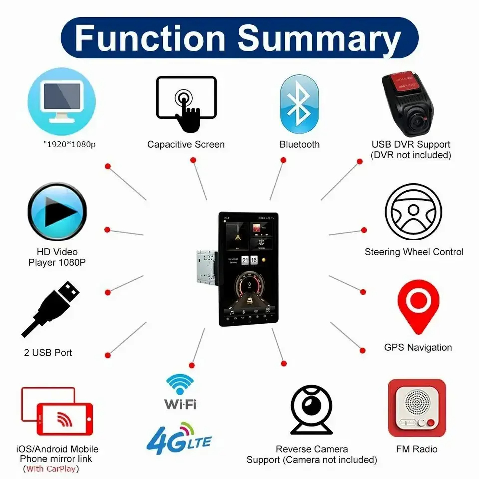 Reproductor multimedia para coche de 13 pulgadas, reproductor de radio Android de 2 + 32GB, audio para coche con resolución de 2000x1200 y función de pantalla dividida